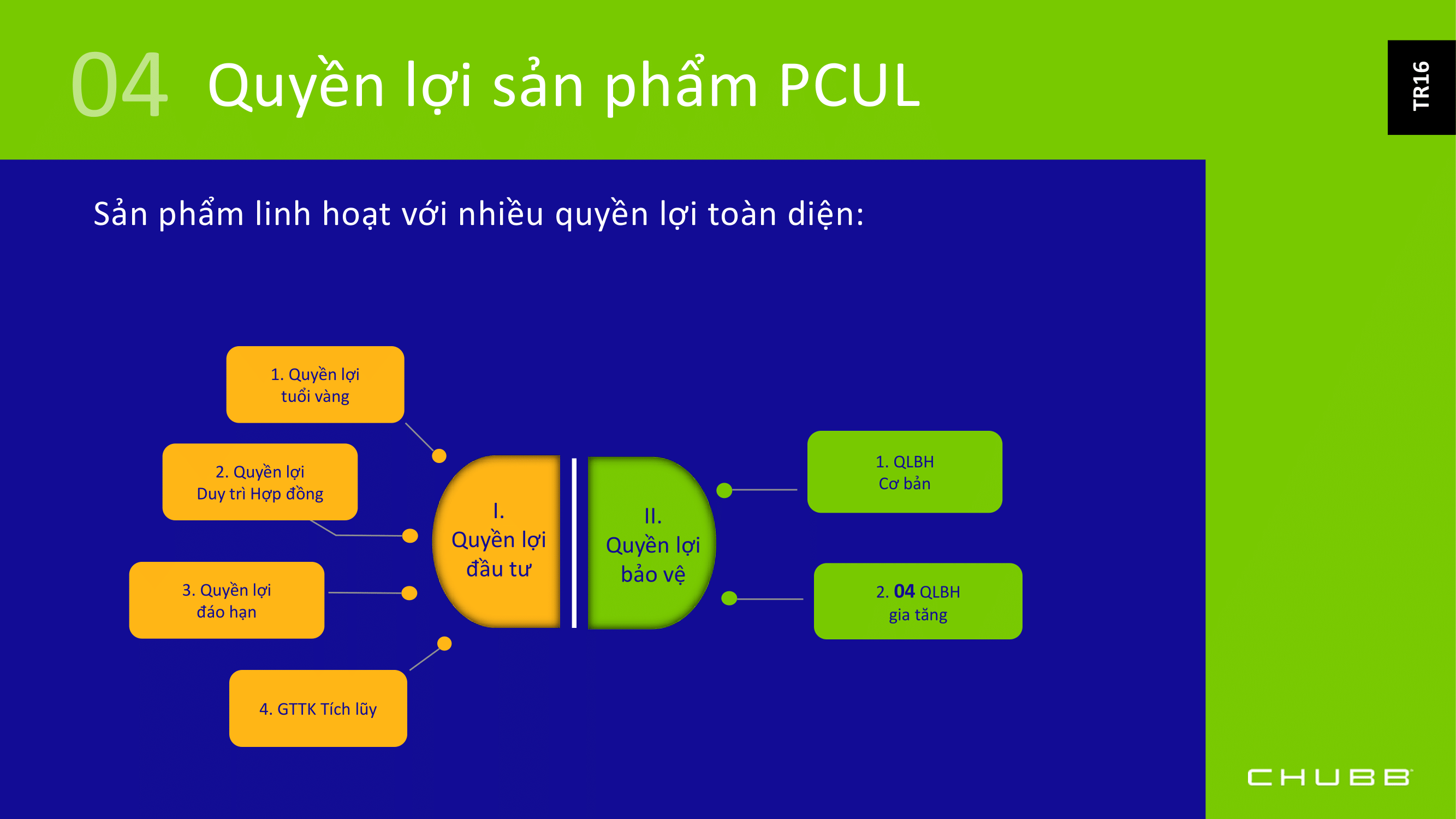 PCUL Kế hoạch Tài chính Linh hoạt | Bảo hiểm Chubb Life