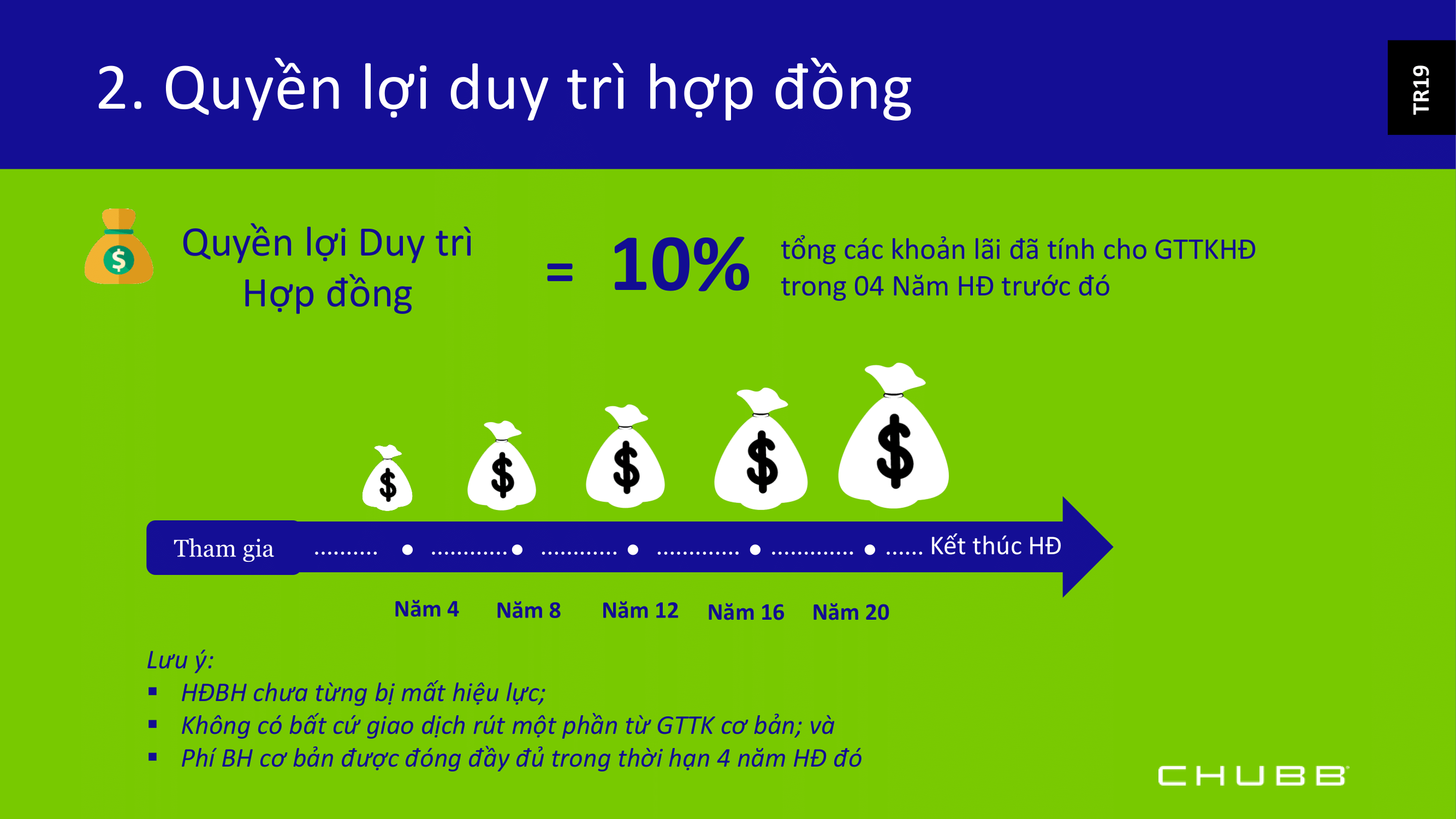 PYUL Kế hoạch Tài chính Tương lai | Bảo hiểm Chubb Life